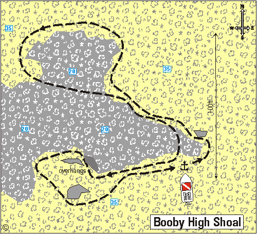 St Kitts and Nevis dive sites