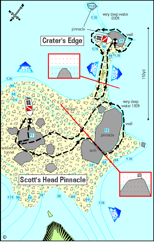 barbados sample dive site map